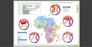 Mapas sobre as migrações africanas contemporâneas