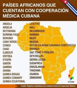A cooperação médica cubana faz-se praticamente em toda a África por que Cuba, além de sua vocação solidária e internacionalista, consegue-a levar a cabo nas melhores condições para benefício dos países que compõem a cauda dos Índices de Desenvolvimento Humano;