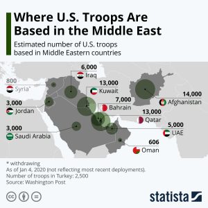 Aa bases do Pentágono no Médio Oriente Alargado